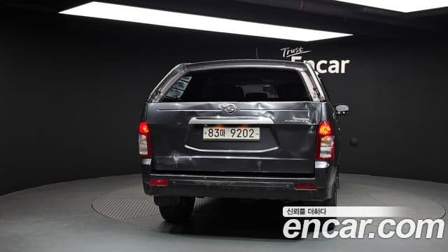 SsangYong (KG Mobility) KORANDO