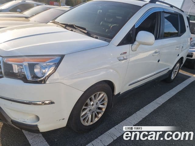 SsangYong (KG Mobility) KORANDO