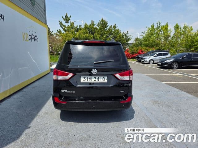 SsangYong (KG Mobility) KORANDO