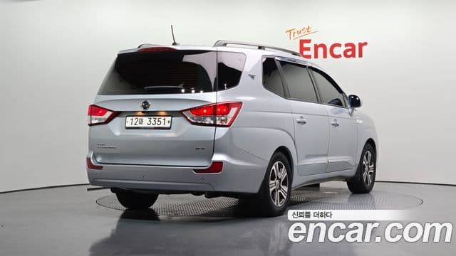 SsangYong (KG Mobility) KORANDO