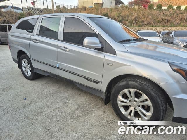 SsangYong (KG Mobility) KORANDO