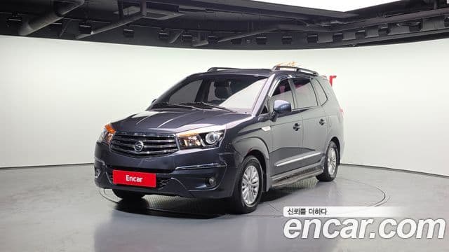 SsangYong (KG Mobility) KORANDO