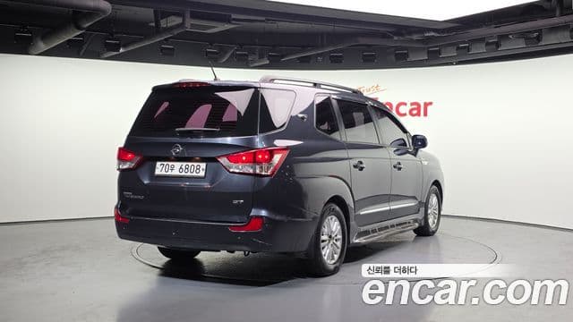 SsangYong (KG Mobility) KORANDO