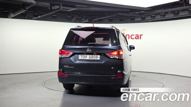 SsangYong (KG Mobility) KORANDO